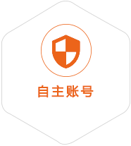 福州到匈牙利国际快递